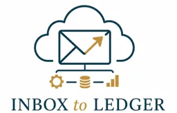 Inbox to Ledger logo